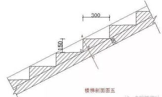 建筑干貨 建筑木工 支樓梯 計算方法 技術(shù)型干貨